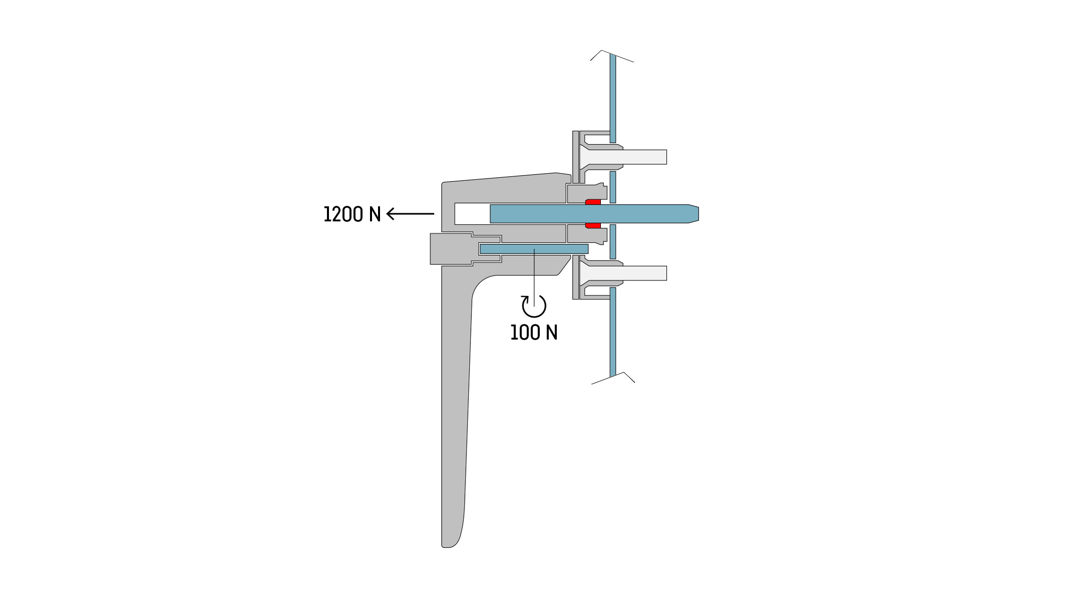 Maniglie Sicurezza RS100