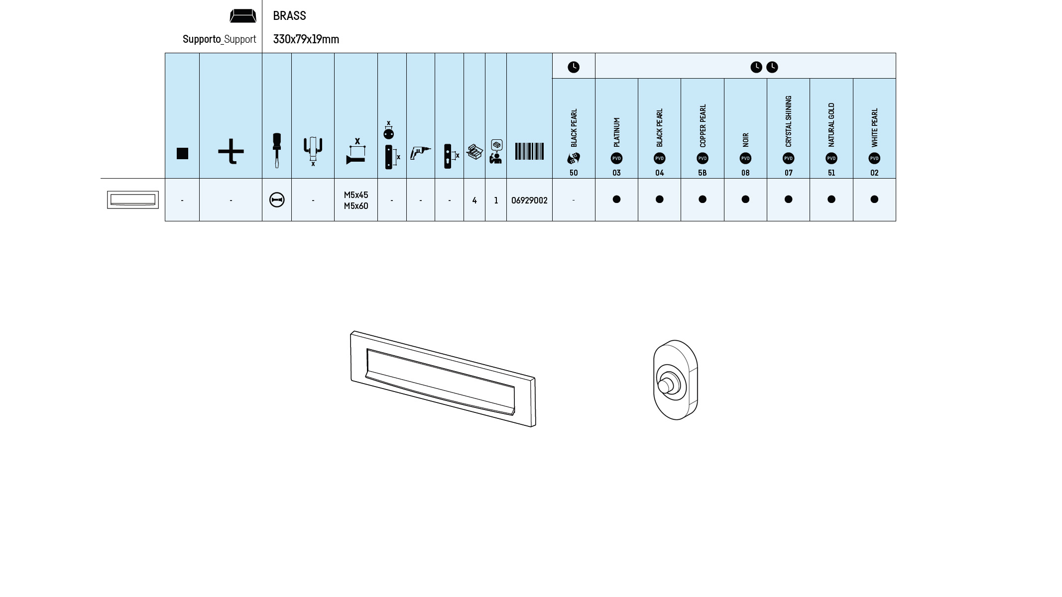 Letter plates and doorbells