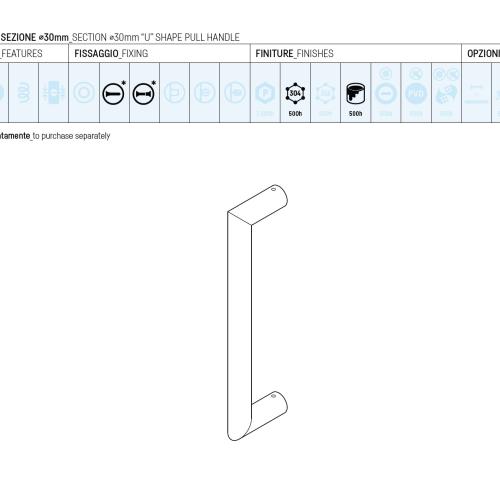 Pull handles